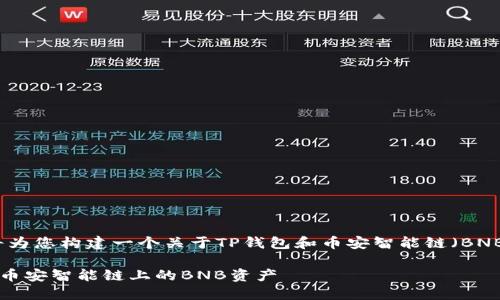 为满足您的需求，我将为您构建一个关于TP钱包和币安智能链（BNB）的友好和相关内容。

如何使用TP钱包管理币安智能链上的BNB资产