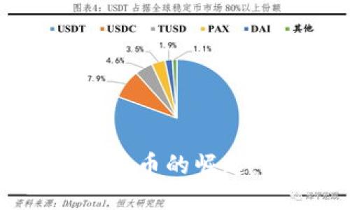 2600亿加密货币的崛起：机遇与挑战