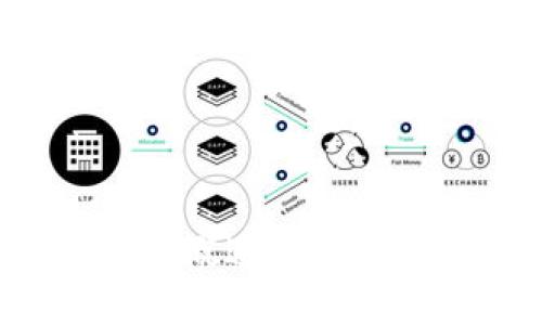 全球加密货币市场概述:从历史到现状的重要性