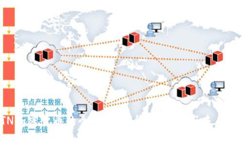 CTN加密货币的全面解析:价值、技术与未来趋势