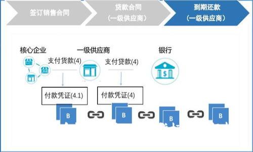 加密货币投资必备：最佳指标全面解析