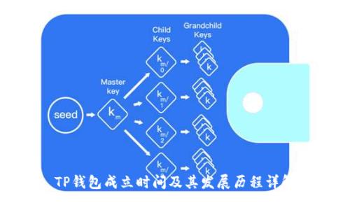 TP钱包成立时间及其发展历程详解