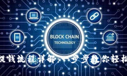 TokenPocket提钱流程详解：一步步教你轻松提现数字资产