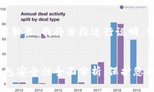 注：由于请求内容较长，我将分段进行说明。首先是和关键词。


TokenPocket钱包安全性全面分析：保护您的数字资产