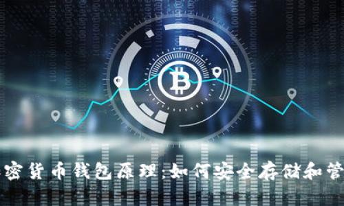 深入解析加密货币钱包原理：如何安全存储和管理数字资产