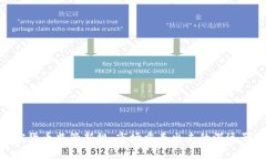 加密货币监管新规：市场重拳出击的深远影响