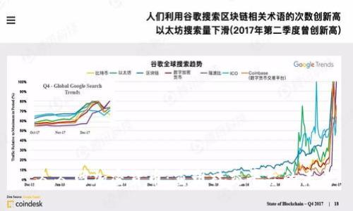 : 人人网加密货币：重塑社交平台的未来