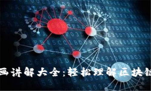 加密货币漫画讲解大全：轻松理解区块链与数字货币