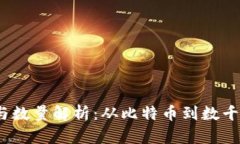  加密货币的分类与数量解析：从比特币到数千种
