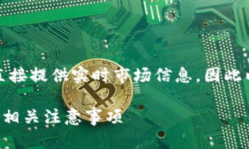 注意：由于我不能直接提供实时市场信息，因此以下内容仅供参考。

TP钱包交易时间及相关注意事项