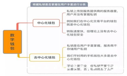 拉美版抖音发行的加密货币：新兴社交平台如何引领数字货币创新