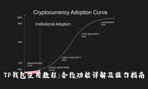 TP钱包使用教程：合约功能详解及操作指南