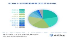 深入解析加密货币TFX：投资机会与市场前景
