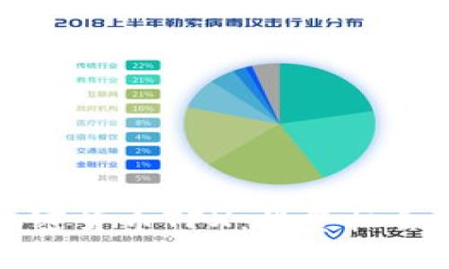 深入解析加密货币TFX：投资机会与市场前景