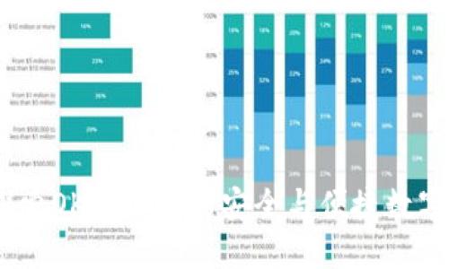 TP钱包：探索OK交易所的安全与便捷数字资产管理