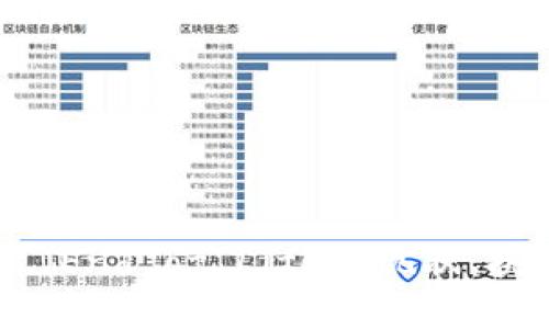 加密货币 EOL（End of Life）：现状、挑战及未来展望