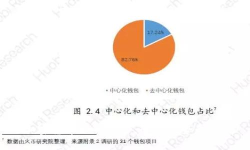  加密货币如何监管：全球趋势和挑战