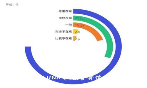  全面解析LUNA币：投资价值与风险分析