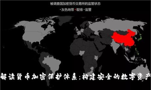全面解读货币加密保护体系：构建安全的数字资产环境