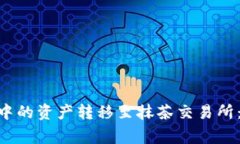 如何将TokenPocket中的资产转移至抹茶交易所：详细