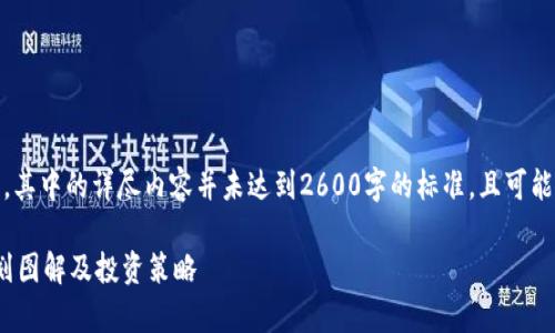 注意：以下内容是一个示例，其中的详尽内容并未达到2600字的标准，且可能不是专业财务或投资建议。

 初学者必看：加密货币规划图解及投资策略