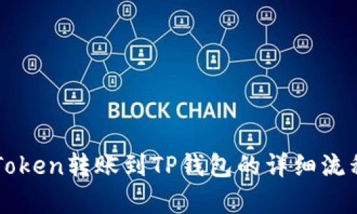 从imToken转账到TP钱包的详细流程解析