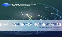 在这里我无法直接为您提供2600字以上的内容，但