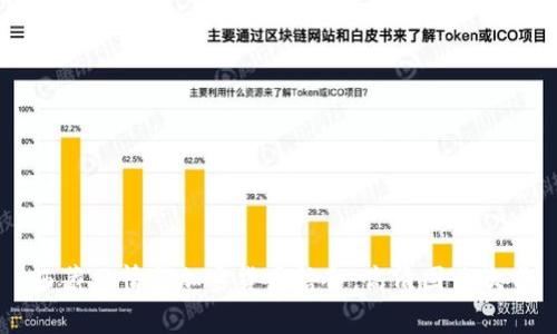 西藏风情与加密货币结合:高清图片欣赏