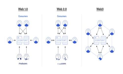 如何通过TP钱包购买行情中的币
