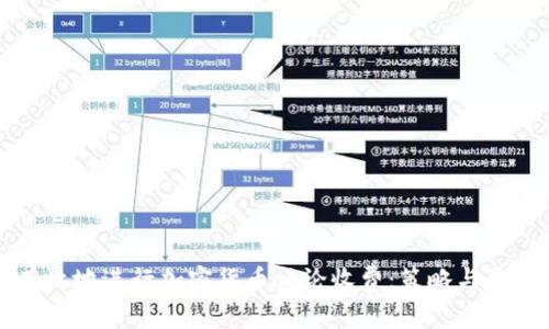 如何有效地进行加密货币评论收费:策略与最佳实践