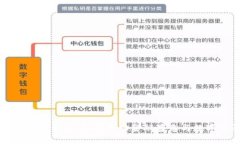 普惠资产加密货币：如何推动金融普惠与数字经