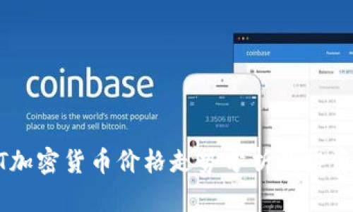 USDT加密货币价格走势分析及投资策略