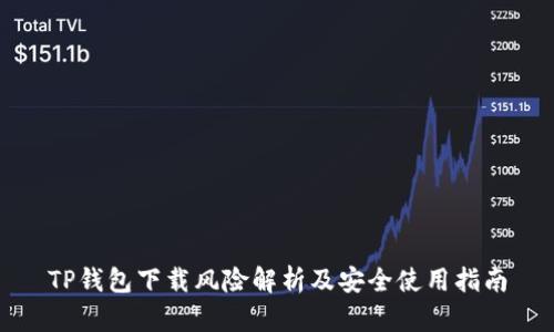 TP钱包下载风险解析及安全使用指南