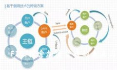 ### FIC：探索加密货币的未来与机会