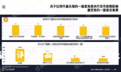 2023年加密货币评级全面分析：选择最佳投资机会