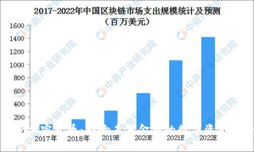 轴子加密货币:影响未来金融的数字资产新贵