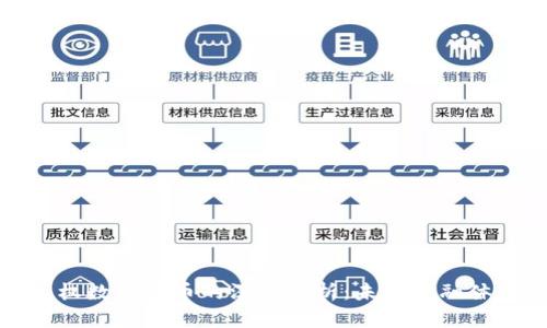 加密货币与主权数字货币的深入解析:未来金融体系的双轨航行