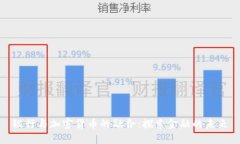 银行与加密货币的融合：探索金融的未来