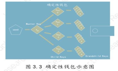 加密货币量化基金：投资新趋势解析