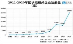  加密货币相关条款解析：理解区块链技术的法律