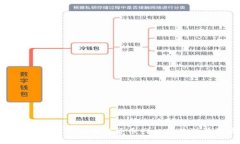 探索土耳其官方加密货币网站及其潜在影响