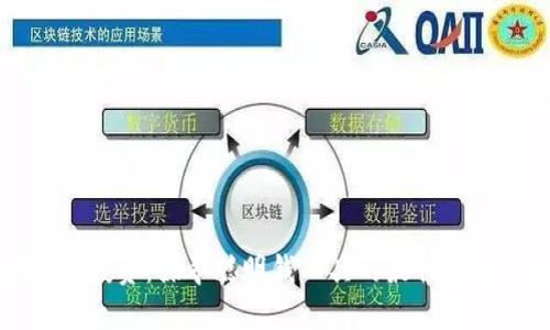 加密货币投资：探寻聪明钱工具的最佳实践与应用