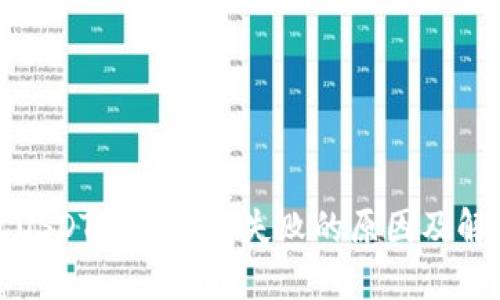 TP钱包USDT转出打包失败的原因及解决方案