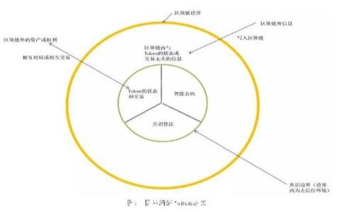 
加密货币如何兑换现金：完整指南与实用策略