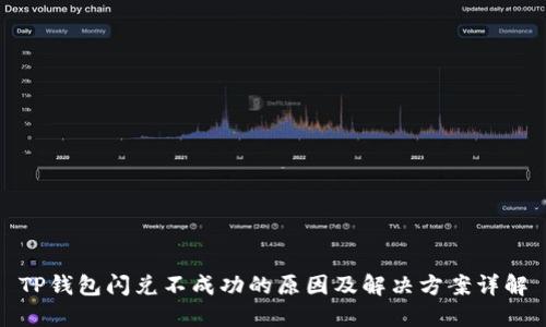 TP钱包闪兑不成功的原因及解决方案详解