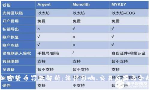 印度加密货币罚款解析：法律影响、交易后果与合规建议