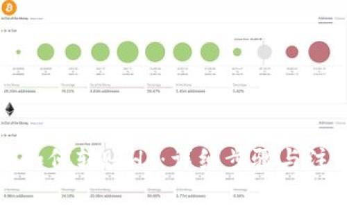 TP钱包如何转账HT：详细步骤与注意事项