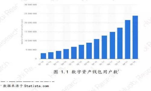 加密货币征税指南:如何合法纳税及避免税务陷阱