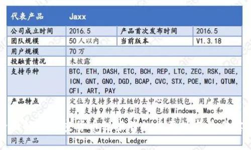 全面解析加密货币税报告的重要性与最佳实践