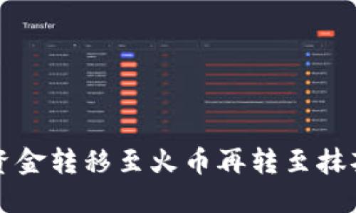 如何通过TP钱包将资金转移至火币再转至抹茶交易所的完整指南